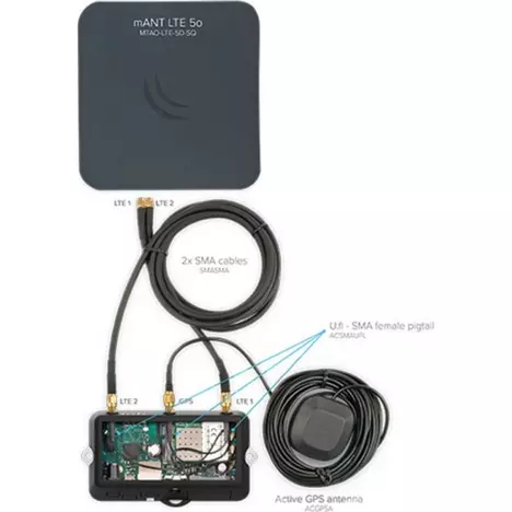 Точка доступа Wi-Fi Mikrotik LtAP mini LTE kit (RB912R-2nD-LTm&EC200A-EU) - Фото 4