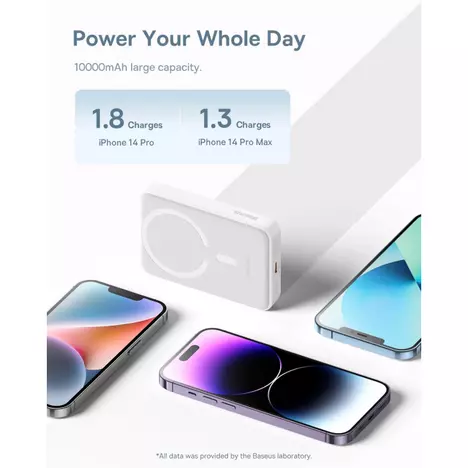 Батарея универсальная Baseus Magnetic Mini 10000mAh 30W, White (PPCX110002\PPCXM1030) (P10022105212-01) - Фото 5