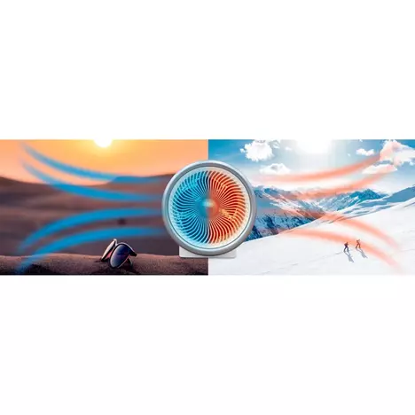 Обогреватель Midea NF20-18UR - Фото 3