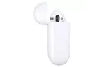 Наушники Apple AirPods PRO with Wireless Charging Case (MWP22RU/A)