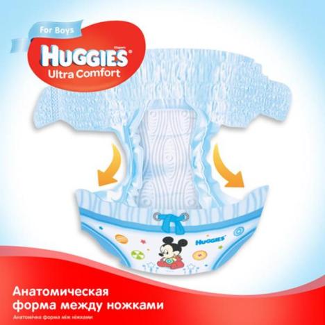 Подгузник Huggies Ultra Comfort Giga 3 для мальчиков (5-9кг) 94 шт (5029053543659) - Фото 7