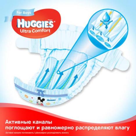 Подгузник Huggies Ultra Comfort Giga 3 для мальчиков (5-9кг) 94 шт (5029053543659) - Фото 1