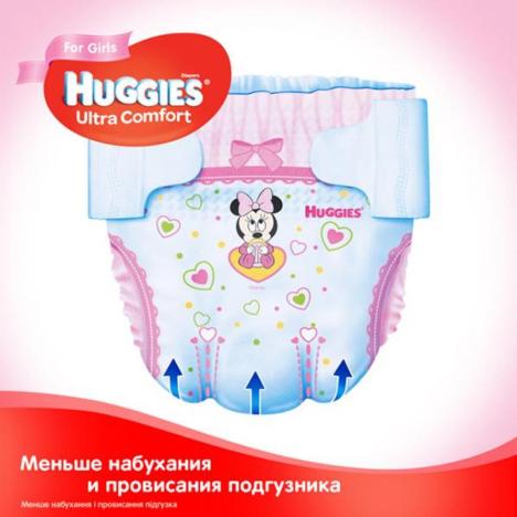 Подгузник Huggies Ultra Comfort Giga 4 для девочек (8-14кг) 80 шт (5029053543680) - Фото 6