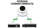 Камера видеонаблюдения GreenVision GV-065-GHD-G-DOS20-20 (3.6) (5000)