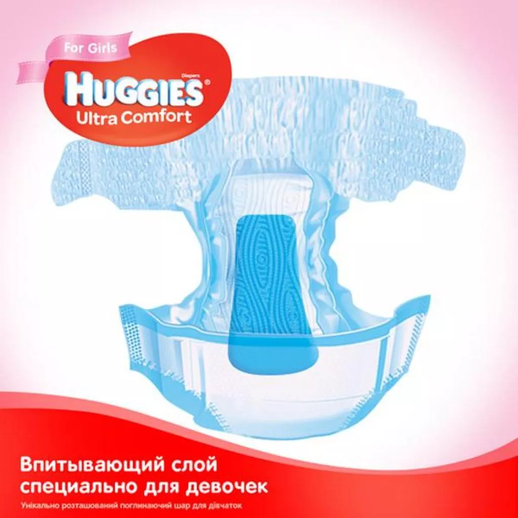 Подгузник Huggies Ultra Comfort Giga 4 для девочек (8-14кг) 80 шт (5029053543680) - Фото 3